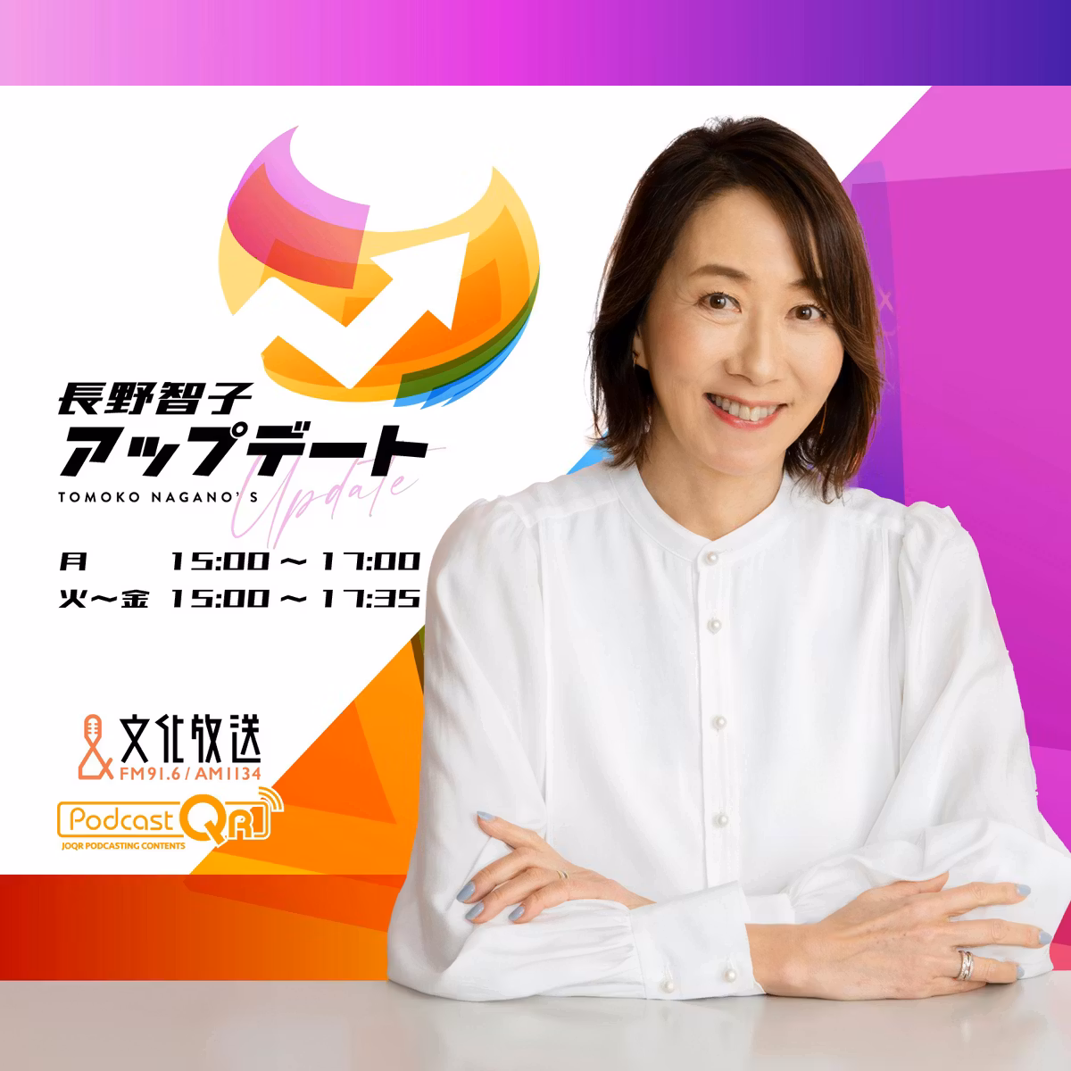 2026年9月30日   佐藤治彦（経済評論家）