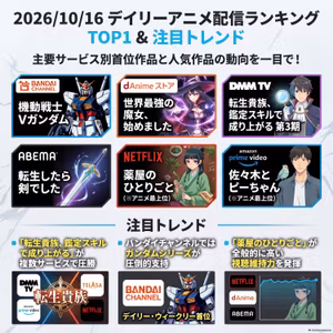 2026/10/16 - Daily SVOD Anime Ranking｜10月16日アニメ配信ランキングのカラクリ