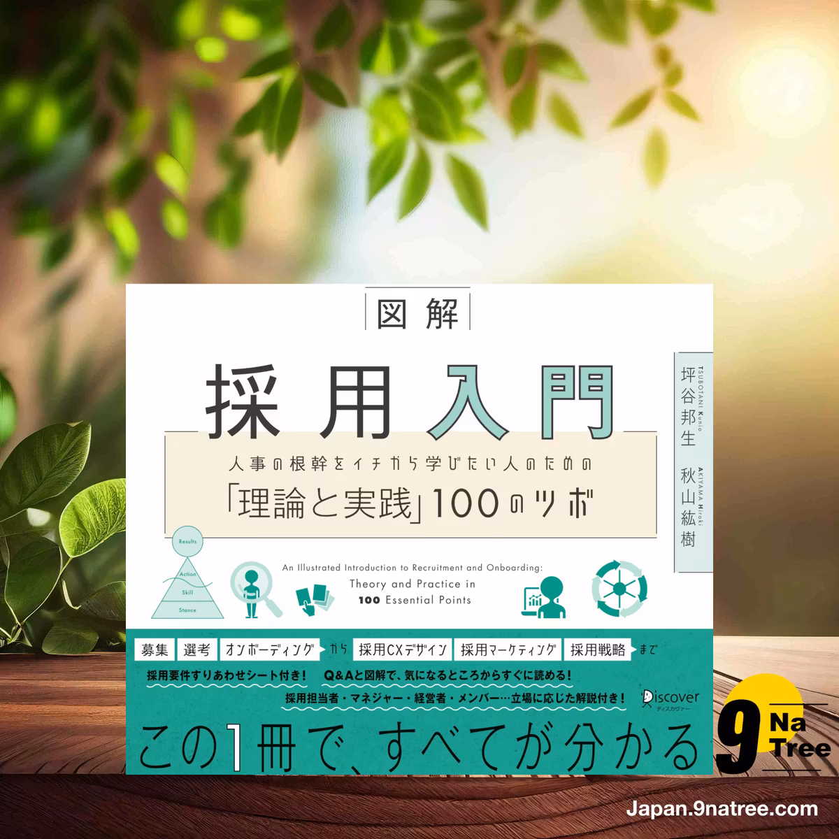                     [レビュー] 図解 採用入門 人事の根幹をイチから学びたい人のための「理論と実践」100のツボ (坪谷邦生) 要約した.                