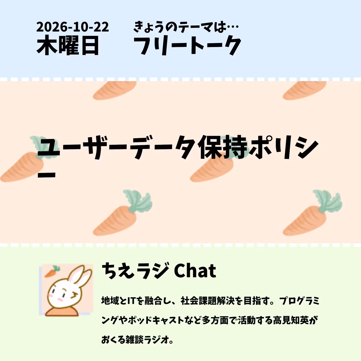 2026/10/22 ユーザーデータ保持ポリシー