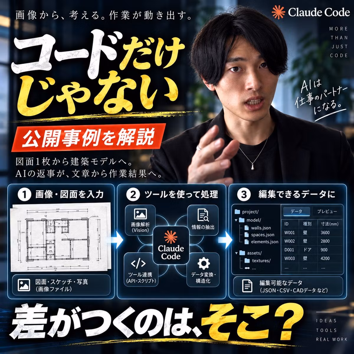 Claude Codeはプログラマー専用？画像から仕事のモデルを作る仕組み