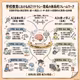 中高生とAI：学校教育におけるAI利活用と検討課題
