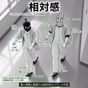 ラ. 相対感