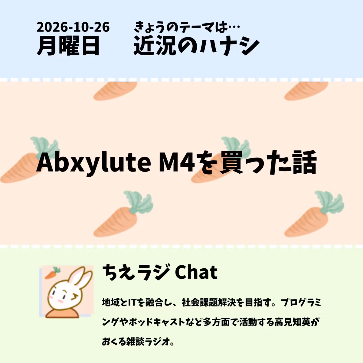 2026/10/26 Abxylute M4を買った話