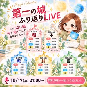 8/27〜10/17に種まきしたものをふり返ろう【第一の城ふり返り】