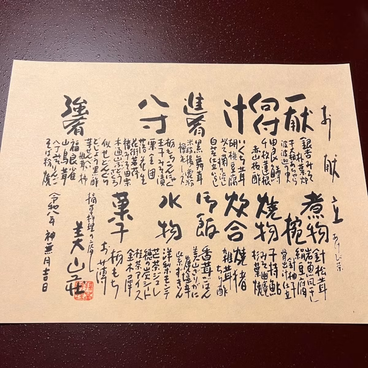 投資家の日常は、いとをかし。　#60　2026年10月