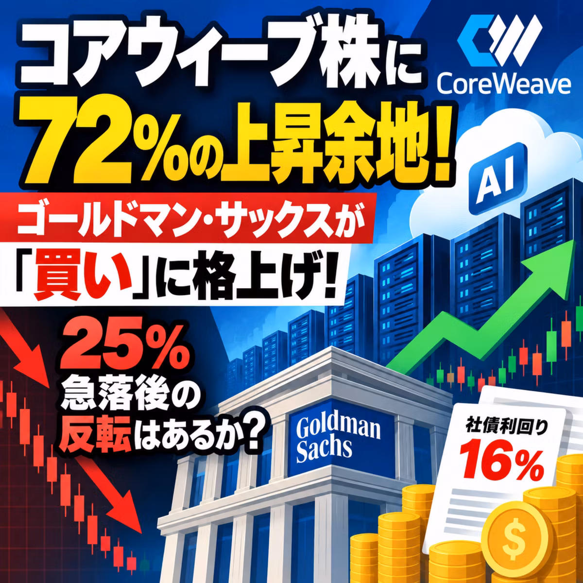 【コアウィーブ株に72%上昇余地！】ゴールドマンが「買い」格上げ！25%急落後の反転はあるか？