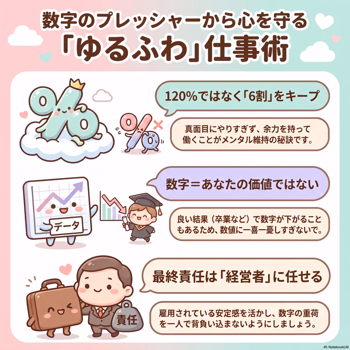 ♯513 数字のプレッシャーに負けない働き方：リワーク現場からの声