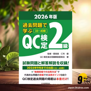                     [レビュー] 過去問題で学ぶQC検定 2級 2026年版 (仁科 健) 要約した.                