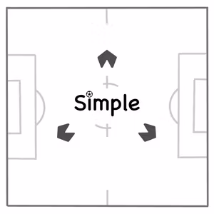 【サッカーはシンプルだ！（サカプル）】サカプル新しいチャレンジ！