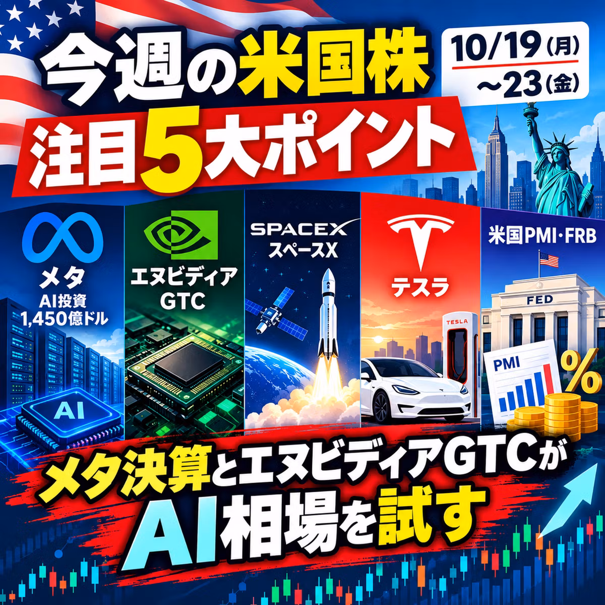 【米国株10/19〜23】メタ決算とエヌビディアGTCが焦点！AI投資1,450億ドルの行方｜今週の注目5大ポイント