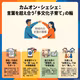 事前調査：まちのえんがわキャスト #12 カムオン・シェシェ：カムオン・シェシェが繋ぐ言葉の命綱
