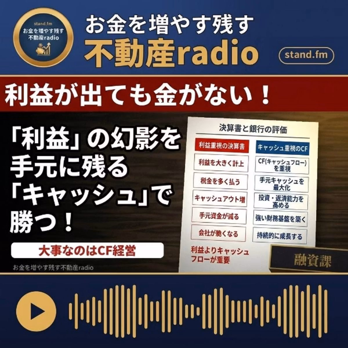 #2666  CF経営の肝。キャッシュフローと利益を理解しよう。