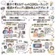 今どきのゲーマーから見たCERO：サイバーパンク2077日本語版の表現規制発表(親子のCEROについての考え方と認知向上のアプローチ)