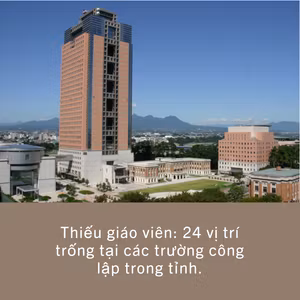 Thiếu giáo viên: 24 vị trí trống tại các trường công lập trong tỉnh.