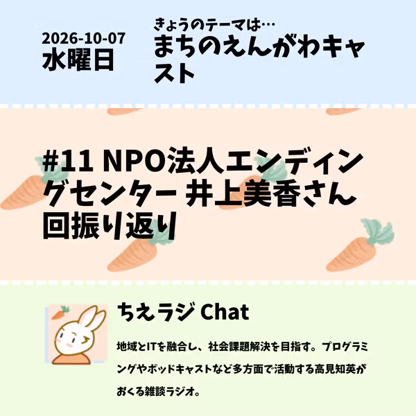 2026/10/07 まちのえんがわキャスト #11 NPO法人エンディングセンター 井上美香さん回振り返り