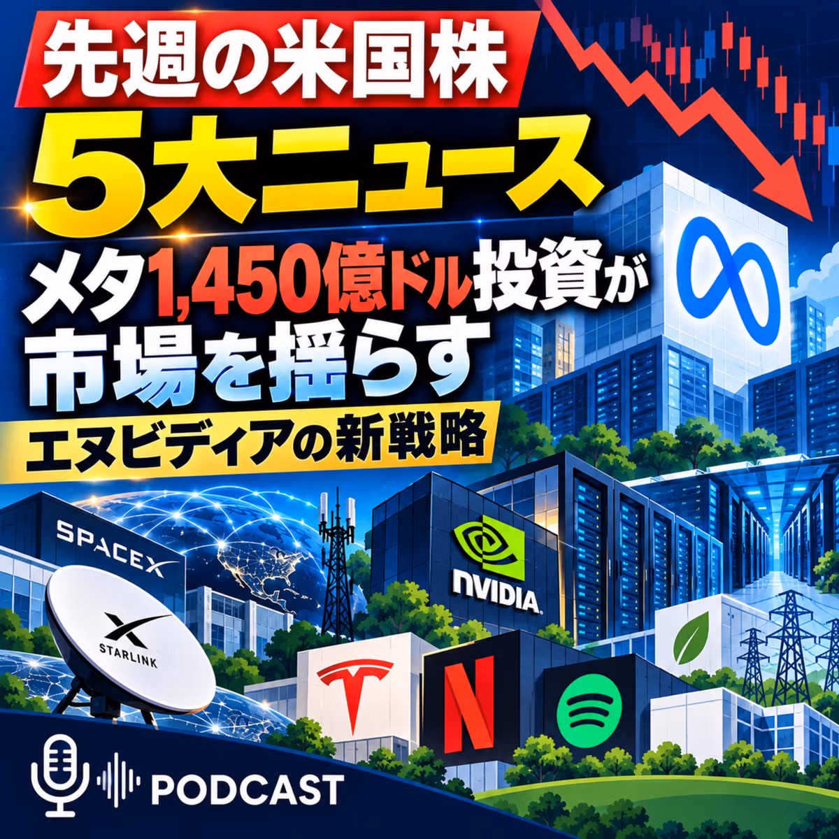 【先週の米国株5大ニュース】メタ1,450億ドルAI投資で半導体株急落！エヌビディアの新戦略と市場の転換点