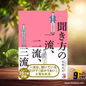                     [レビュー] 聞き方の一流、二流、三流 (松橋 良紀) 要約した.                