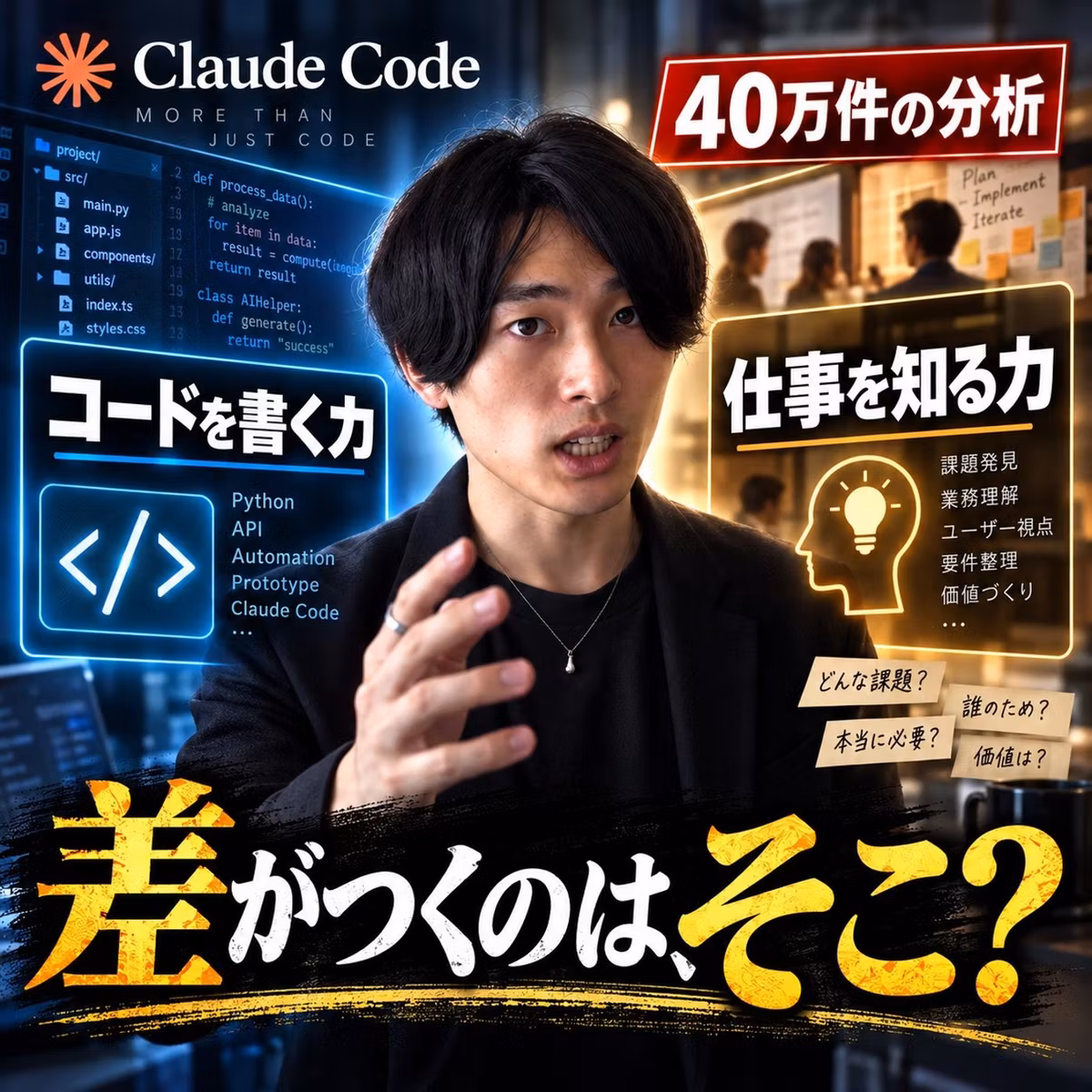 AIを使いこなす人は何が違う？Claude Code・40万件の分析から考える