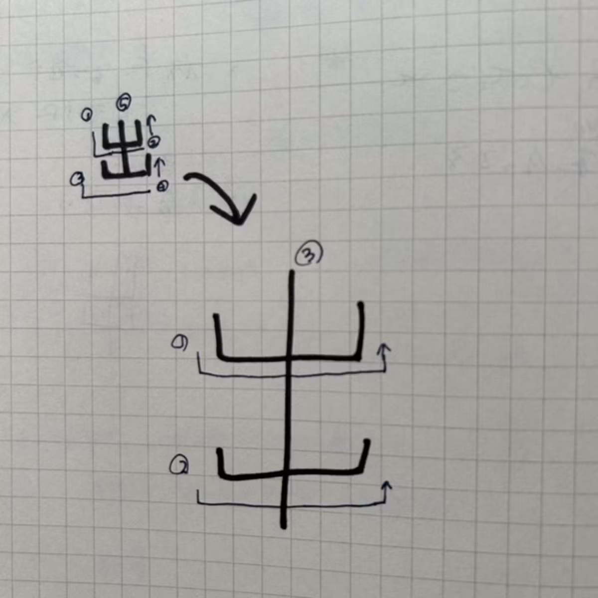 「出」の漢字の苦い思い出