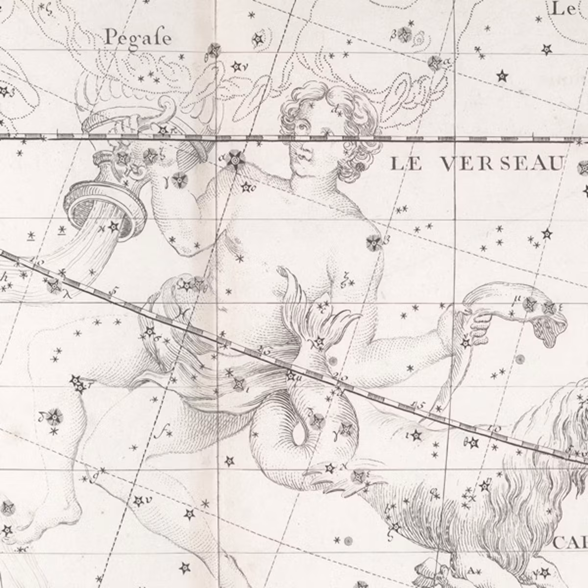#124【星読み基礎レッスン】水瓶座の時代って結局何？についてサクッとズバッと