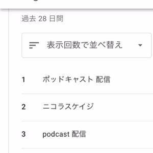 音声検索の進化を実感させてくれたニコラスケイジ（音声データが反映されてる？）