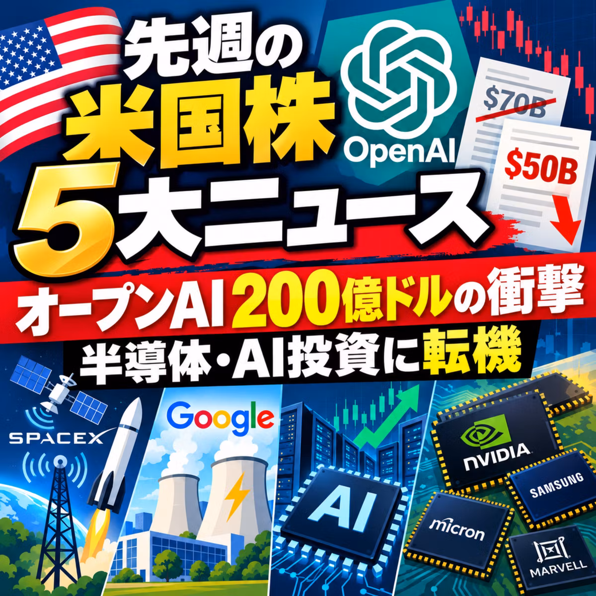 オープンAI売上高「200億ドルの差」！AI株動揺と半導体投資の行方｜先週の米国株5大ニュース