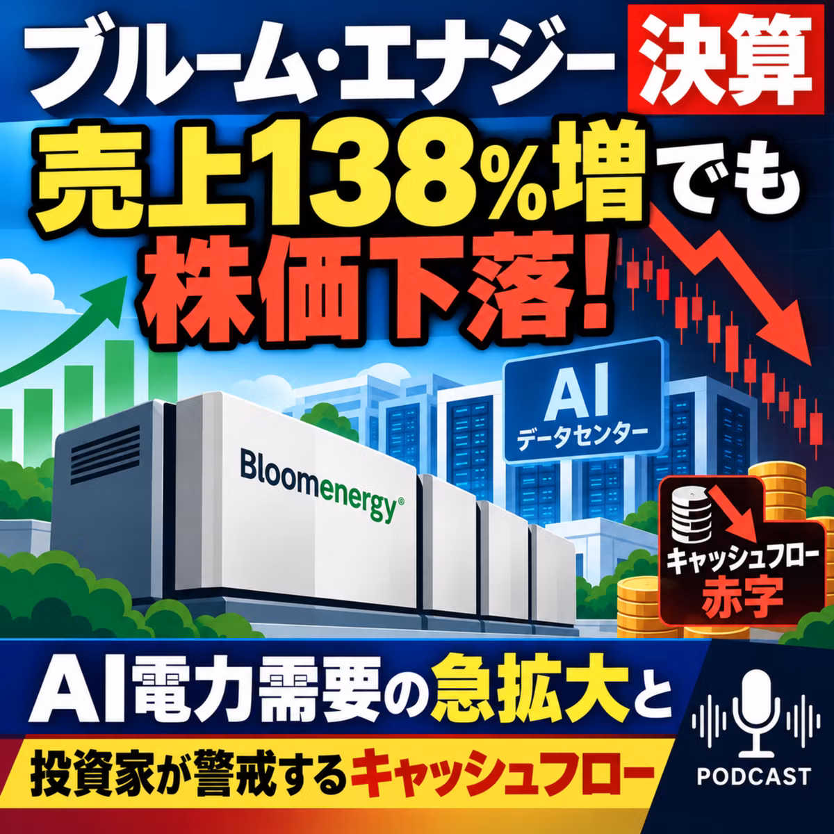 【ブルーム・エナジー決算】売上138%増でも株価急落！AI電力需要の急成長と市場が警戒する理由