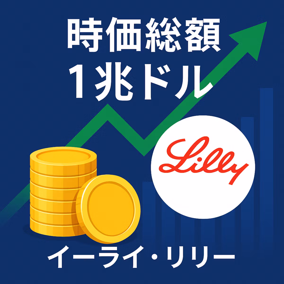 イーライ・リリーが時価総額1兆ドル突破！ヘルスケア初の偉業は通過点なのか？