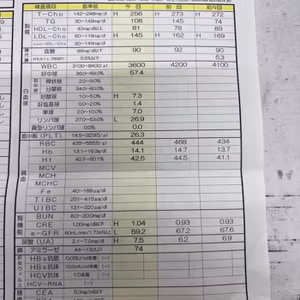 307 健康診断をAIに！の話し
