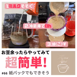 #66 【誰でも簡単に作れちゃう】ミルクブリューの話