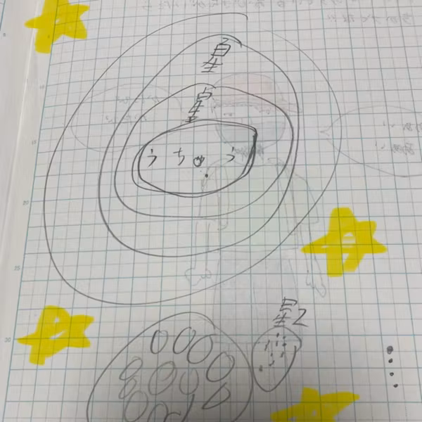 ちょっと不思議な宇宙のお話💫🪐