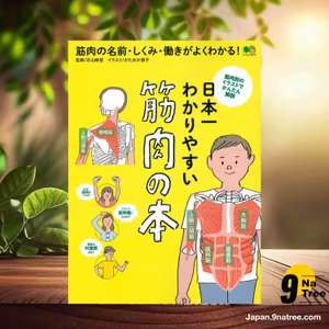                     [レビュー] 日本一わかりやすい 筋肉の本  (石山修盟) 要約した.                
