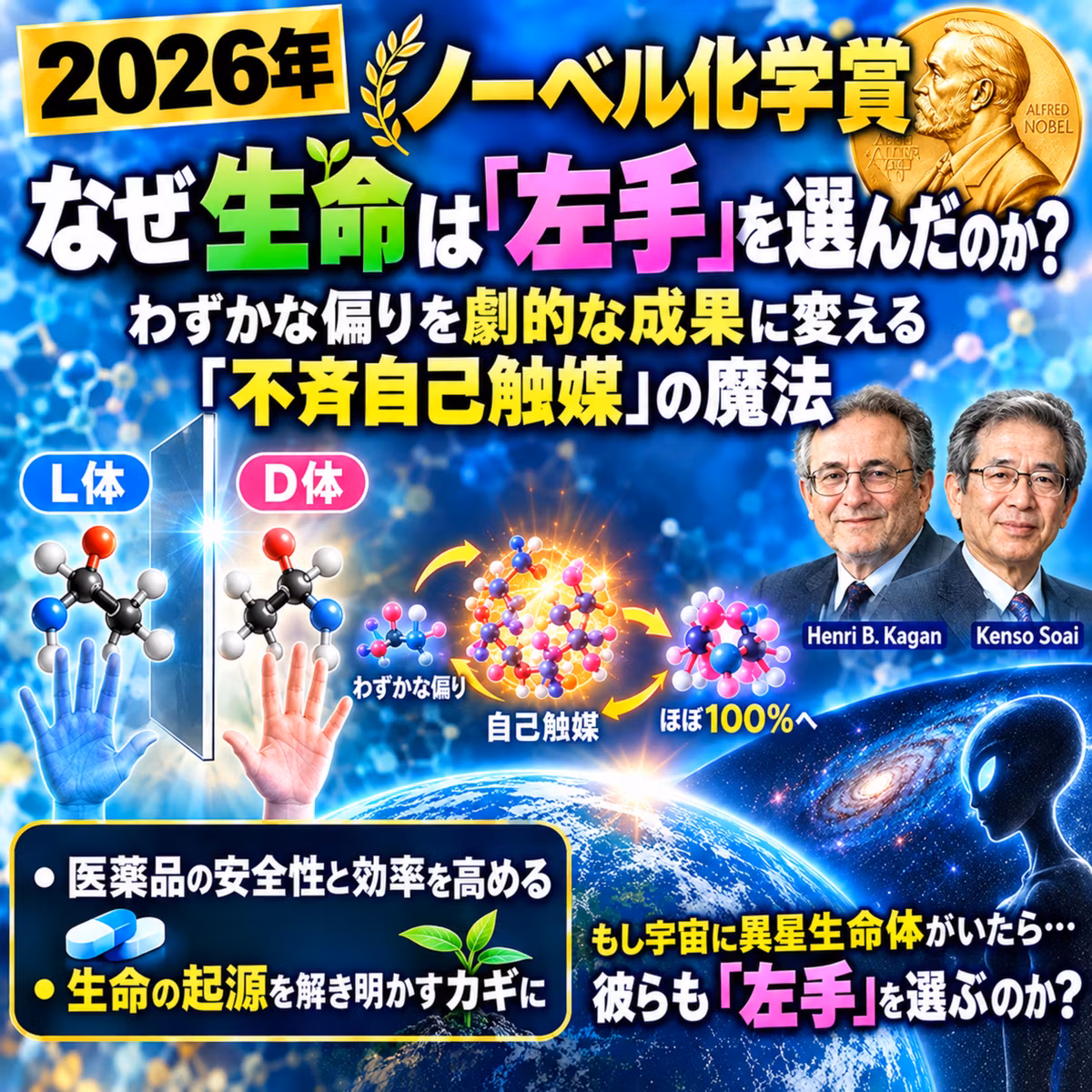 祝　硤合憲三先生　2026年ノーベル化学賞　詳説「不斉有機合成における非線形効果と自己触媒作用の発見」