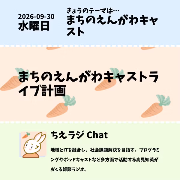 2026/09/30 まちのえんがわキャストライブ計画