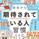 習慣106 年休の計画を年度初めに立てる