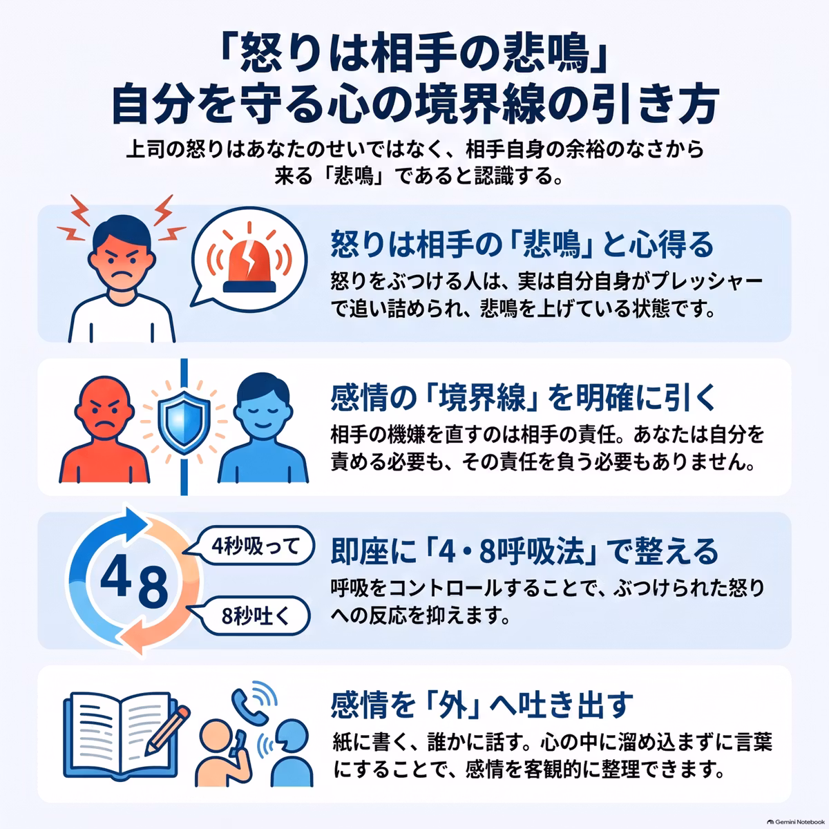 ♯518怒りは相手の悲鳴　上司の怒りから自分を守る境界線の引き方