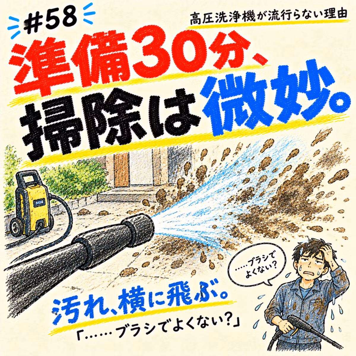 高圧洗浄機が流行らない理由～先ずは頻度、次に用途、最後にロボット～_#058