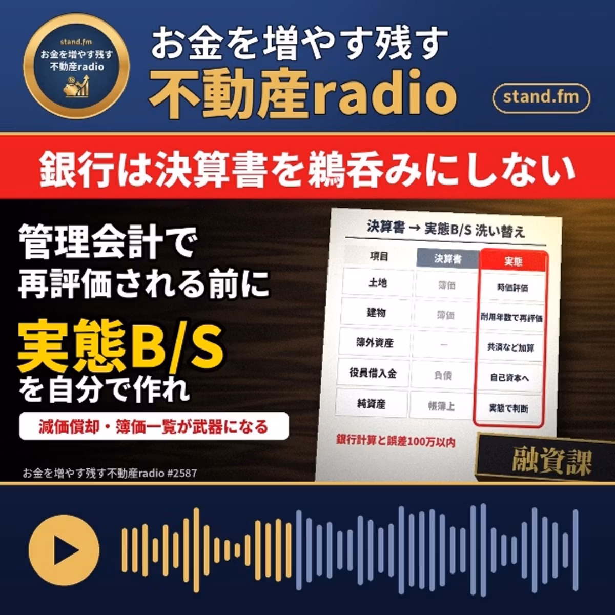 #2587  銀行への説明、資料、減価償却・簿価の管理