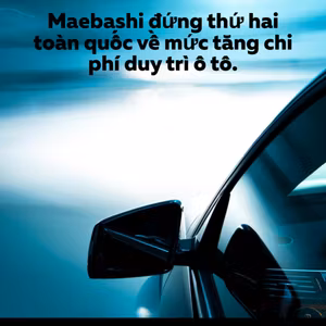 Maebashi đứng thứ hai toàn quốc về mức tăng chi phí duy trì ô tô.