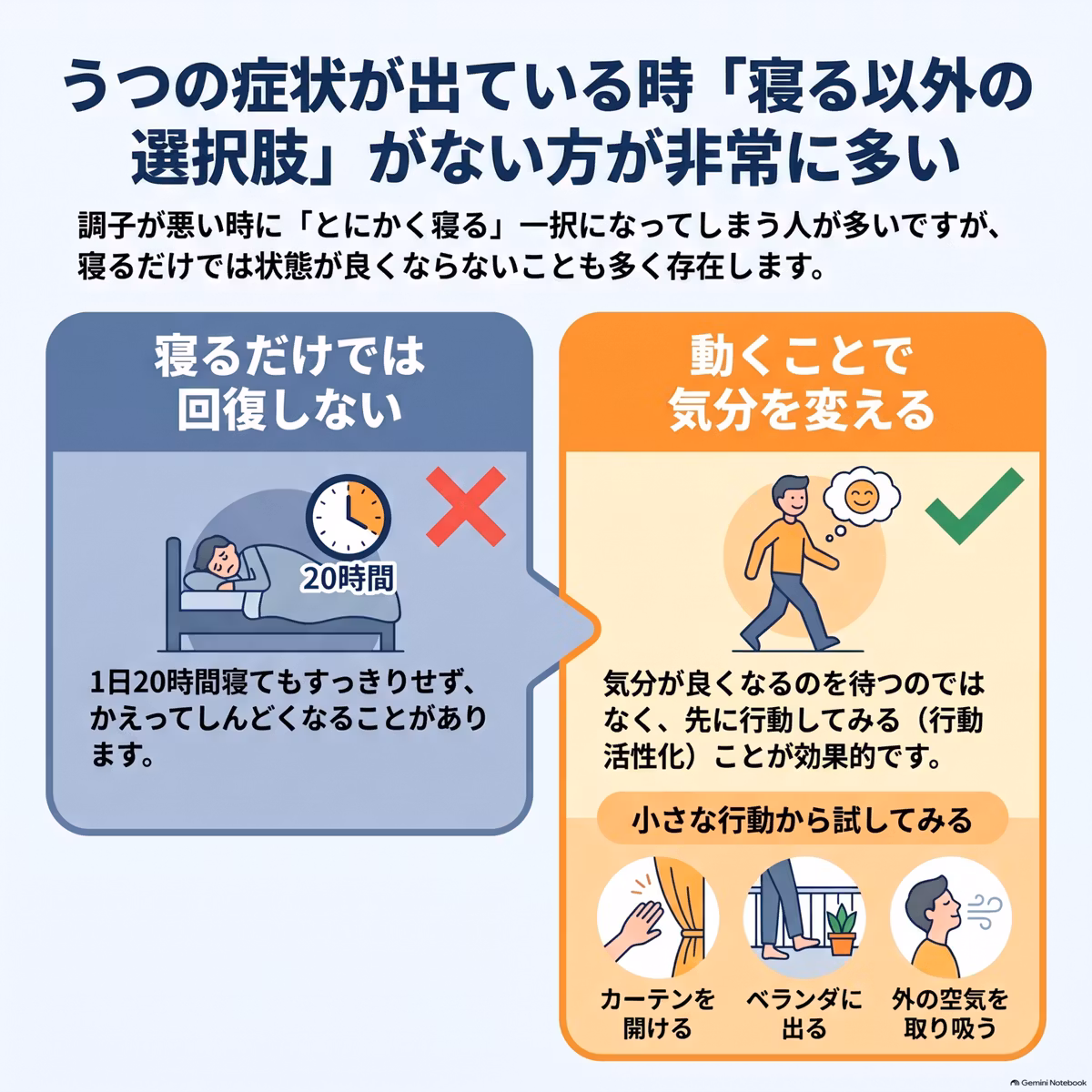♯522うつは寝るだけじゃ治らない