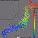 アルマゲドンじゃなくてよかった