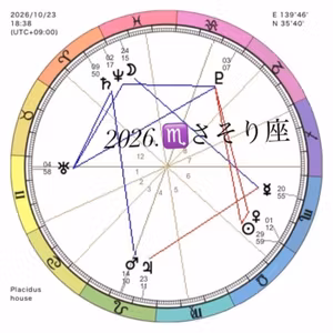 【♏️さそり座】860 太陽が蠍座へ