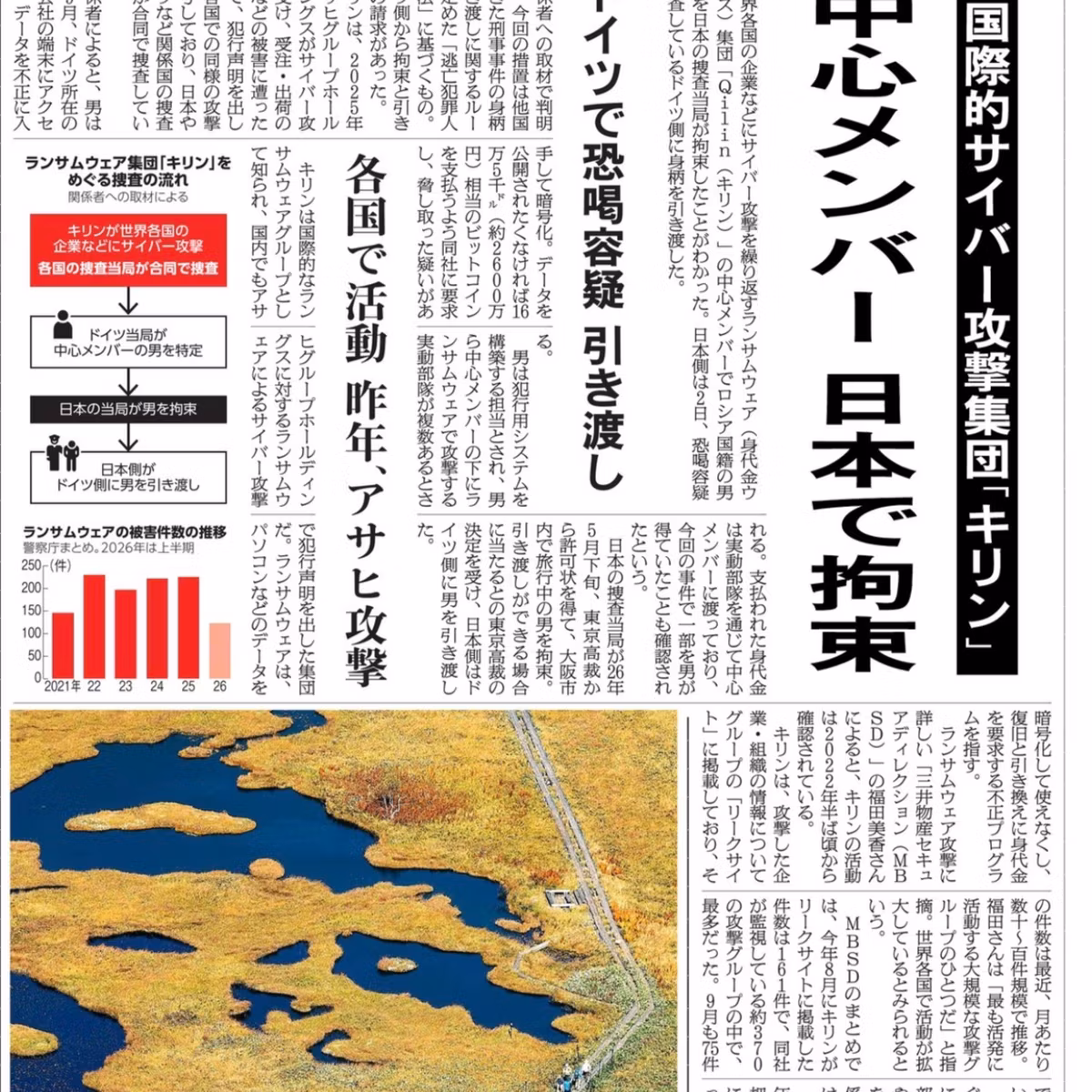 「麒麟（Kilin）・アサヒ・BSD」突っ込み所満載記事　ハッカー集団の中心メンバー引き渡し