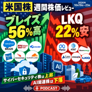 ブレイズ56%高、LKQ22%安！AI関連株とサイバー株に明暗【週間株価レビュー】