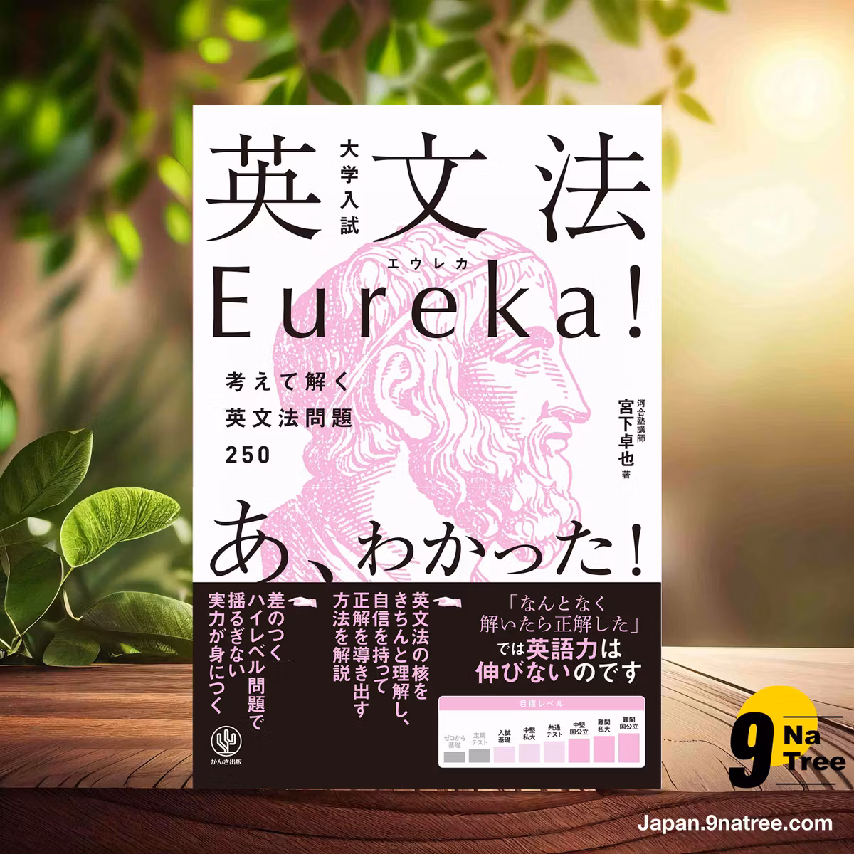                    [レビュー] 大学入試 英文法Eureka！ (宮下卓也) 要約した.                