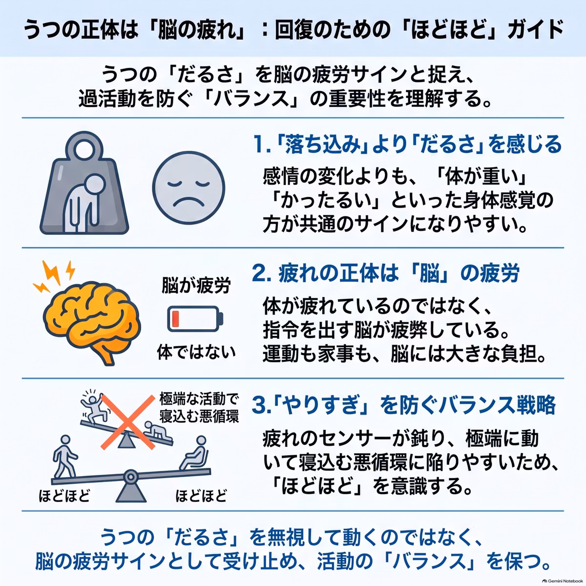 #519 ココロとカラダの『疲れ』の正体
