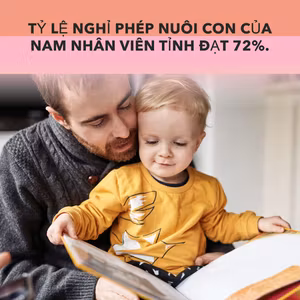 Tỷ lệ Nghỉ Phép Nuôi Con của Nam Nhân Viên Tỉnh Đạt 72%.