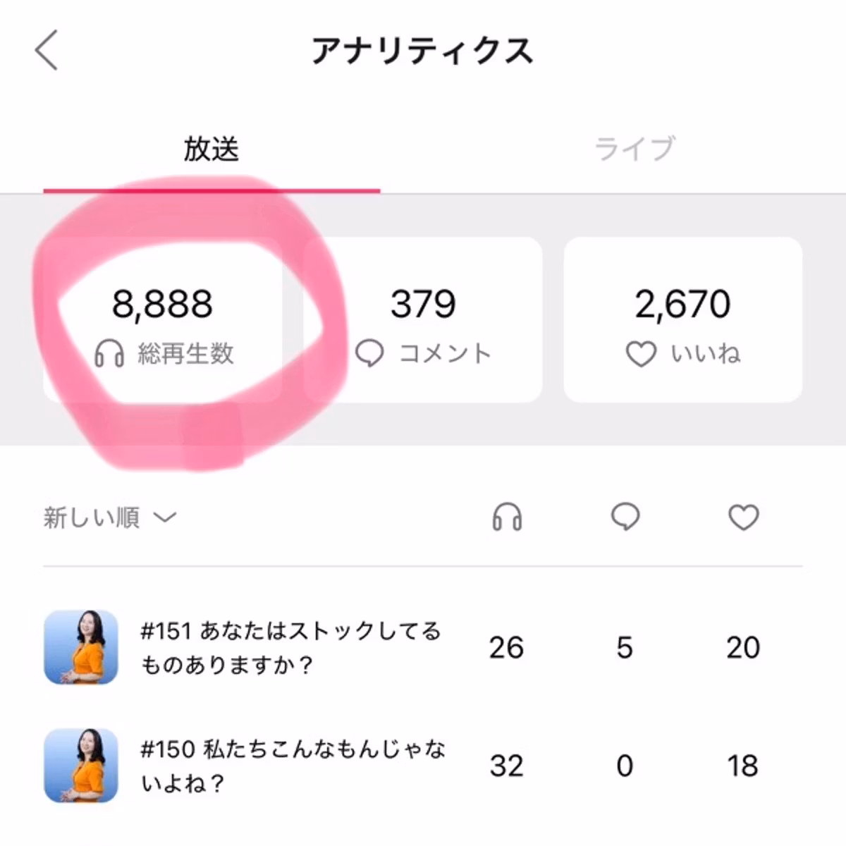 #153 スタエフ1年続けてついにキリ番8,888再生👏
