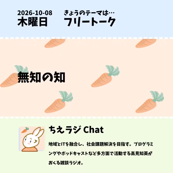2026/10/08 無知の知